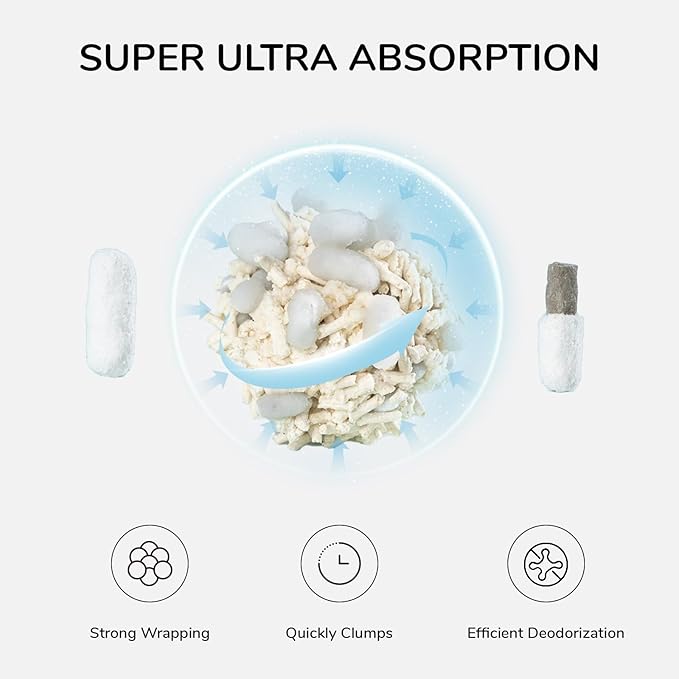 FUKUMARU Mixed Cat Litter (Polymer SAP) 4*2.7 kg/6 LB (4 Package) - Image 2